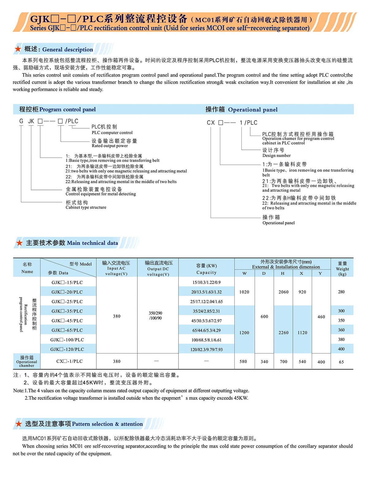 GJK□-□/PLC系列整流程控設備（MC01系列礦石自動回收式除鐵器用）